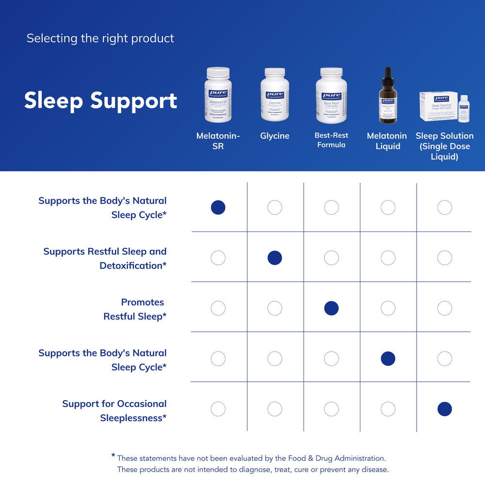 Pure Encapsulations Melatonin-SR with water illustrates easy intake