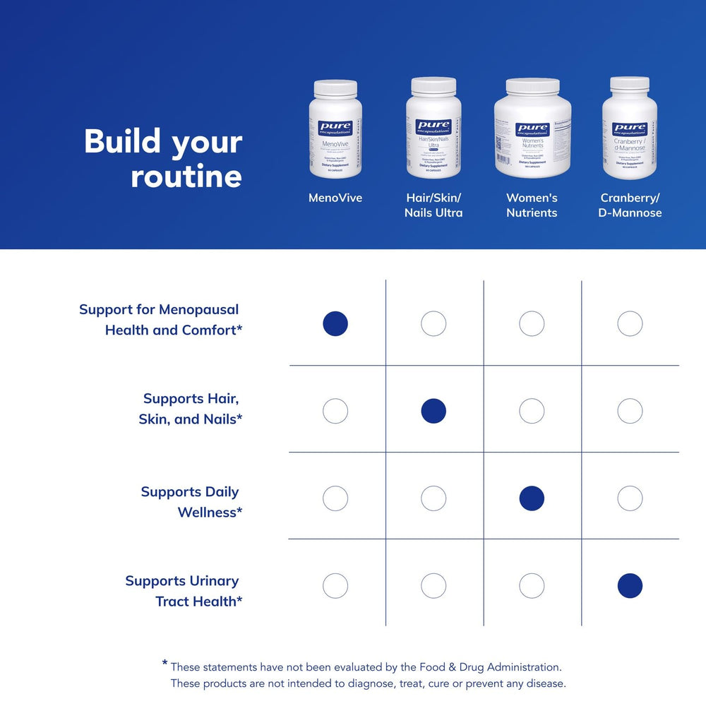 Pouring MenoVive capsules into the hand for easy daily dose.