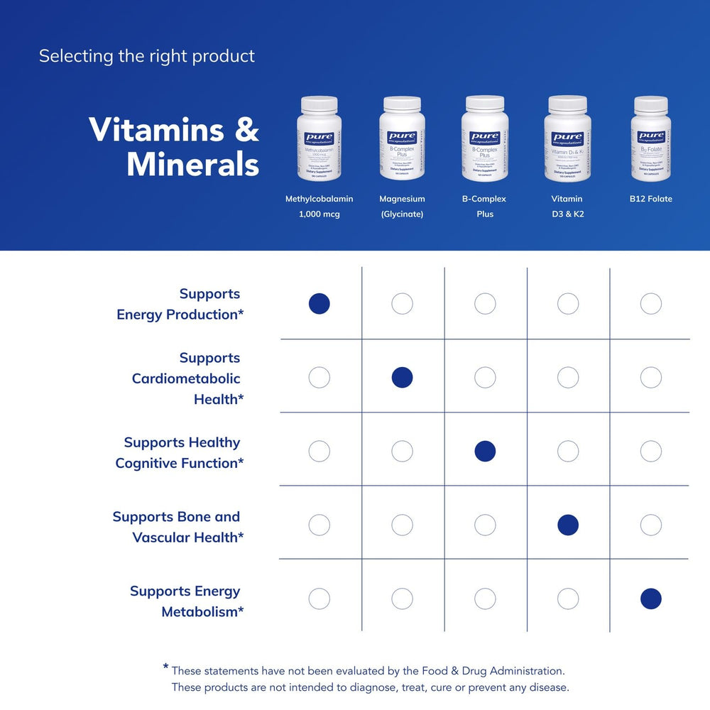 Pure Encapsulations Methylcobalamin B12 bottle open with capsules ready to take