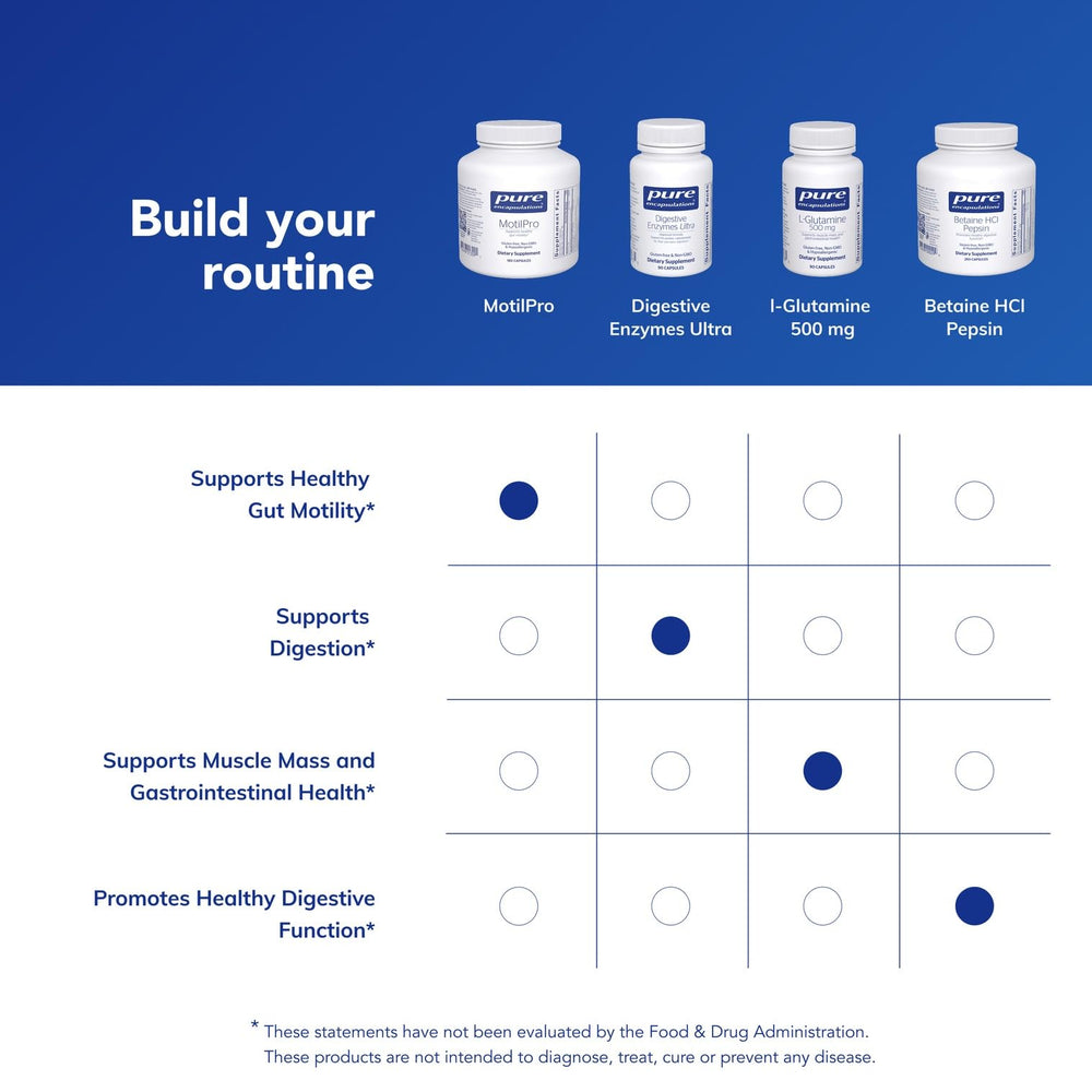Allergen-free MotilPro label highlighting absence of common irritants.