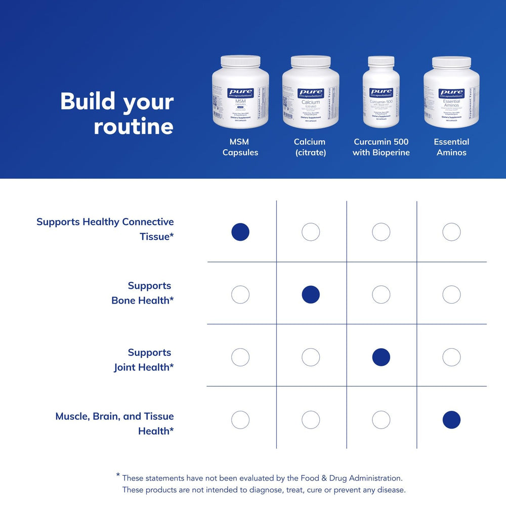 Pure Encapsulations MSM capsules potency and purity visual, designed for reliable daily use.