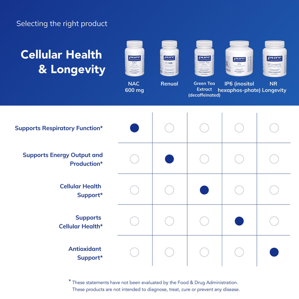 Pure Encapsulations NAC 600 mg bottle pour demonstrates simple dosing