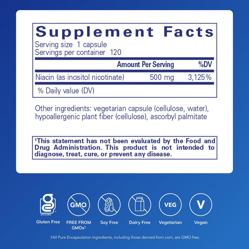 Pure Encapsulations Niacitol 500 mg bottle label shows ingredients and no-flush design.