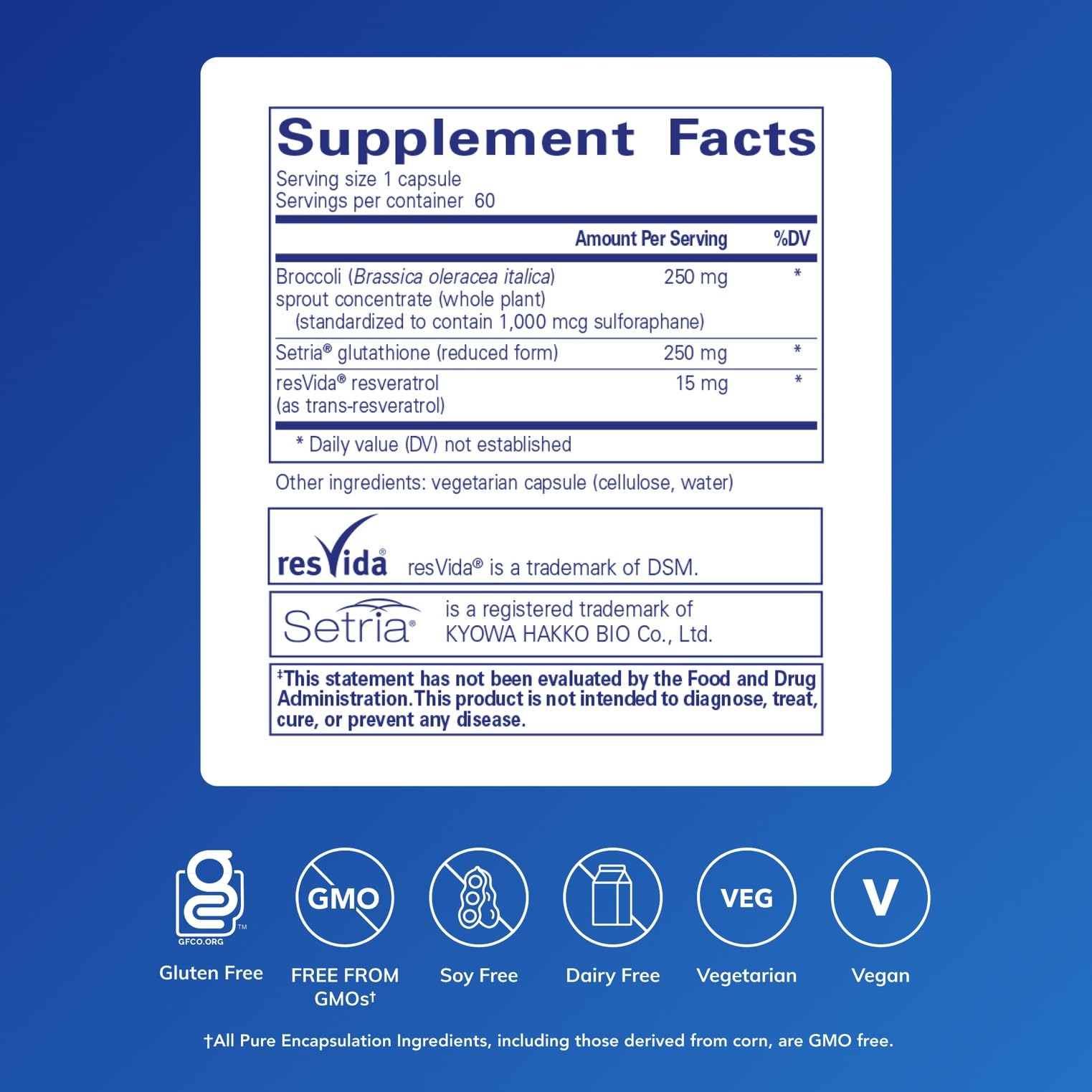 Pure Encapsulations Nrf2 Detox bottle label highlights purity standards