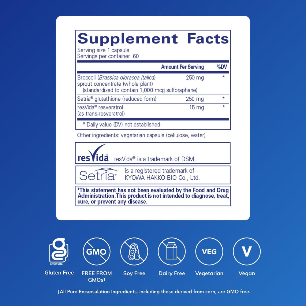 Pure Encapsulations Nrf2 Detox bottle label highlights purity standards