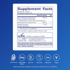Pure Encapsulations Nrf2 Detox bottle label highlights purity standards