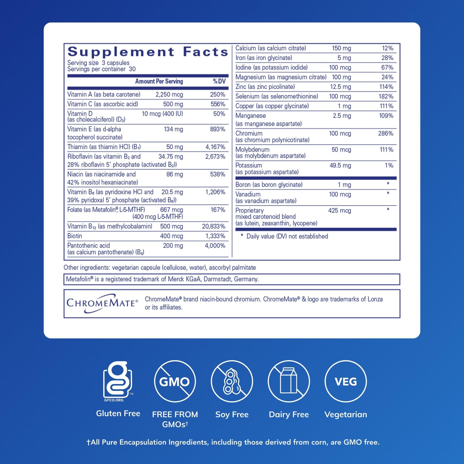 Pure Encapsulations Nutrient 950 label close-up highlights L-5-MTHF.