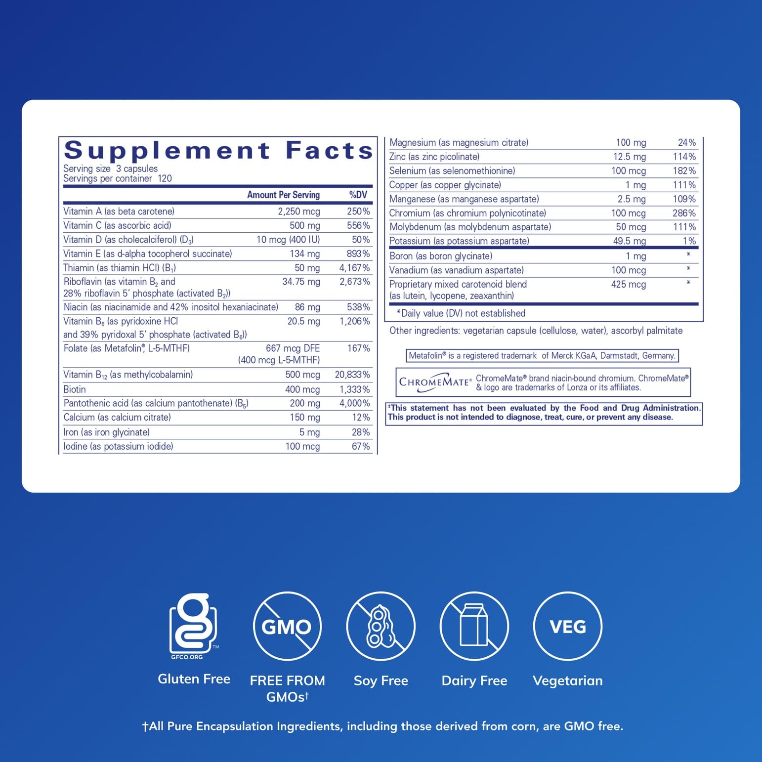 Pure Encapsulations Nutrient 950 label closeup highlighting Metafolin L-5-MTHF.