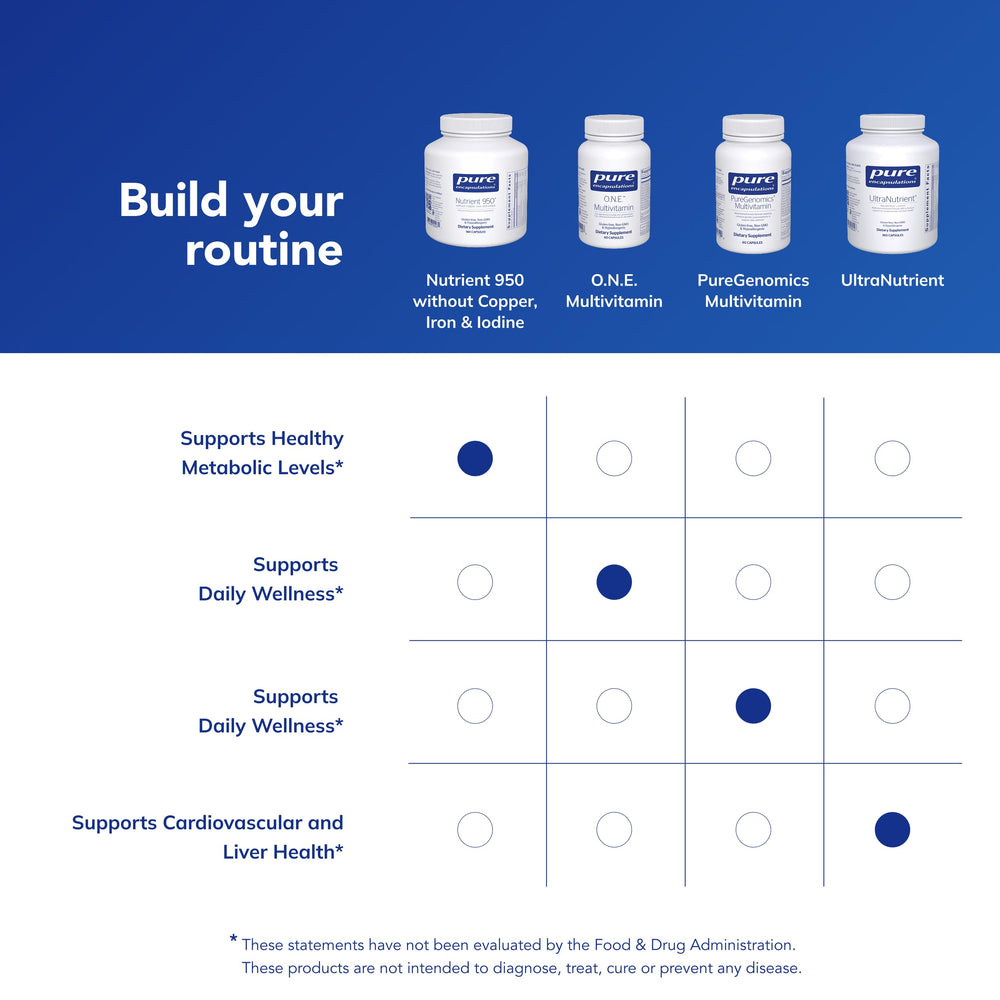 Pure Encapsulations Nutrient 950 purity seal indicating high-quality sourcing