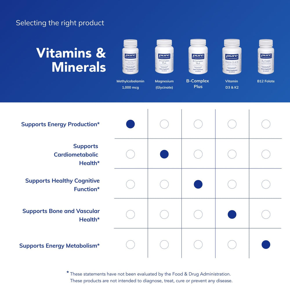 Pure Encapsulations nutrition facts panel showing capsule ingredients and allergen-free claim.