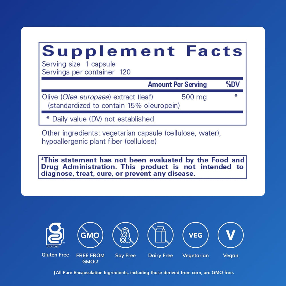Pure Encapsulations Olive Leaf Extract capsules ready for daily use.