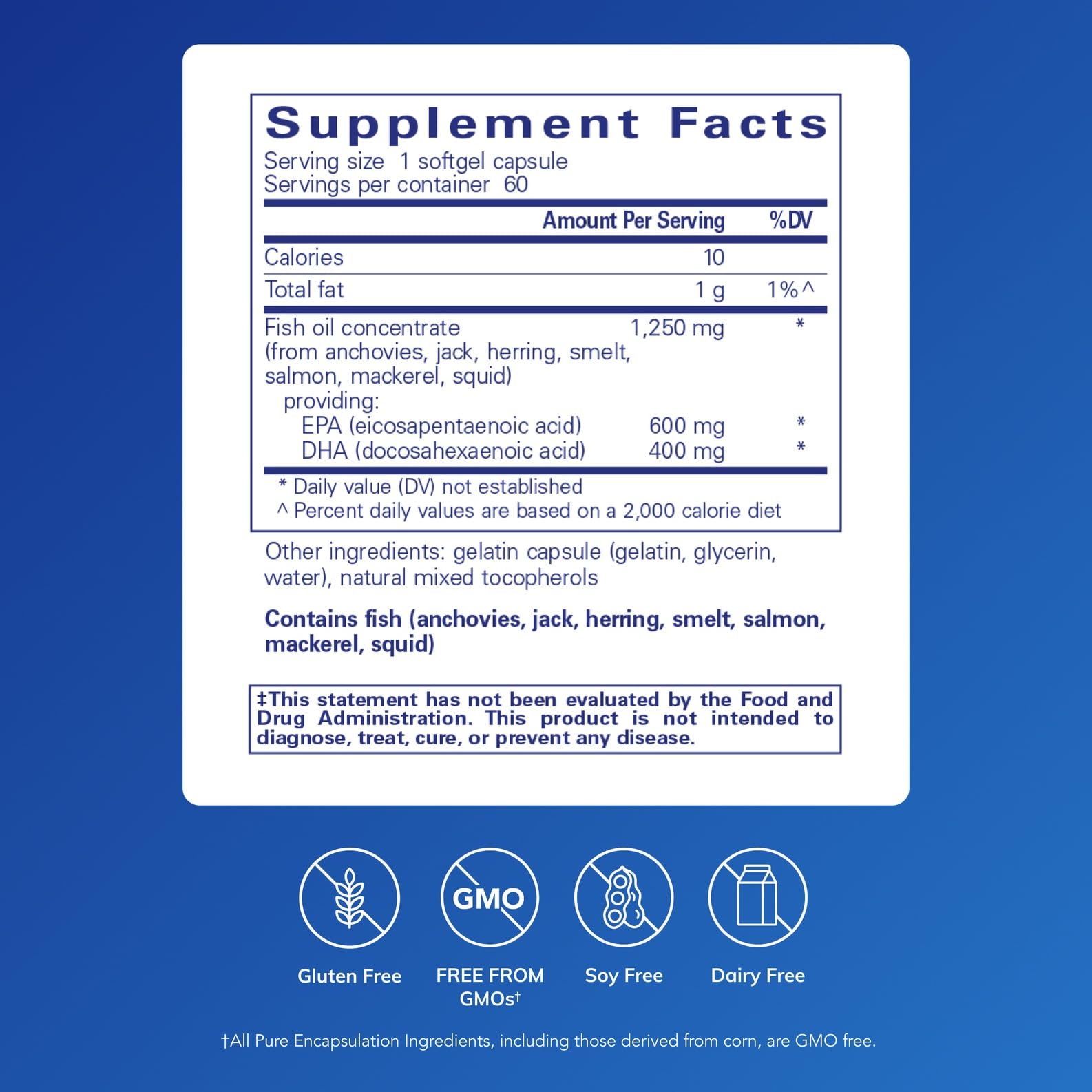 Pure Encapsulations O.N.E. Omega softgel close-up highlighting easy-to-swallow capsules for daily EPA and DHA intake.