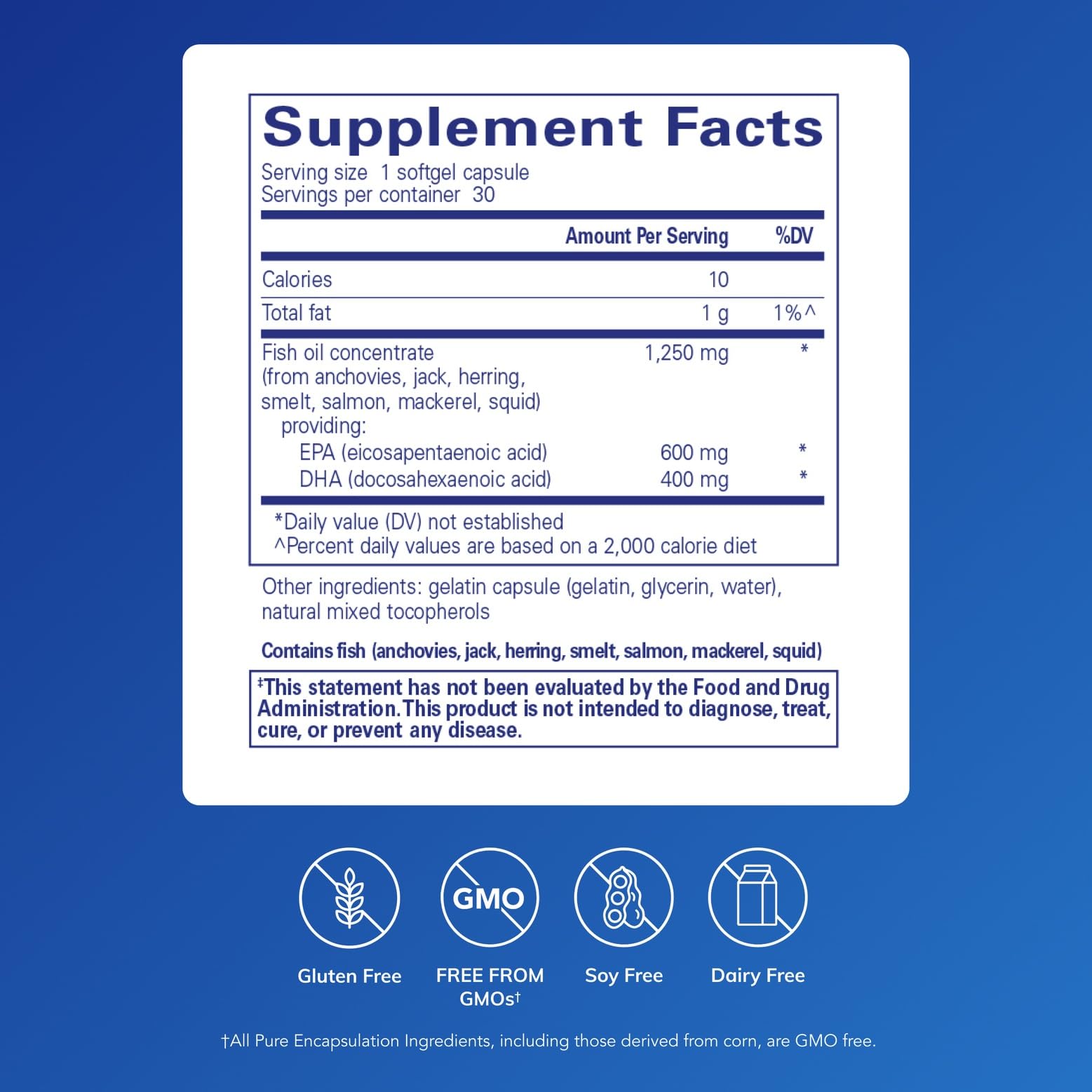 Close-up of Pure Encapsulations O.N.E. Omega softgels, easy-to-swallow EPA/DHA capsules.