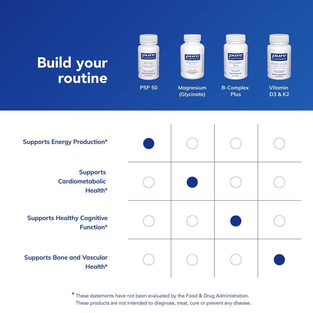 Pure Encapsulations P5P 50 gluten-free badge indicating suitability for gluten-free diets