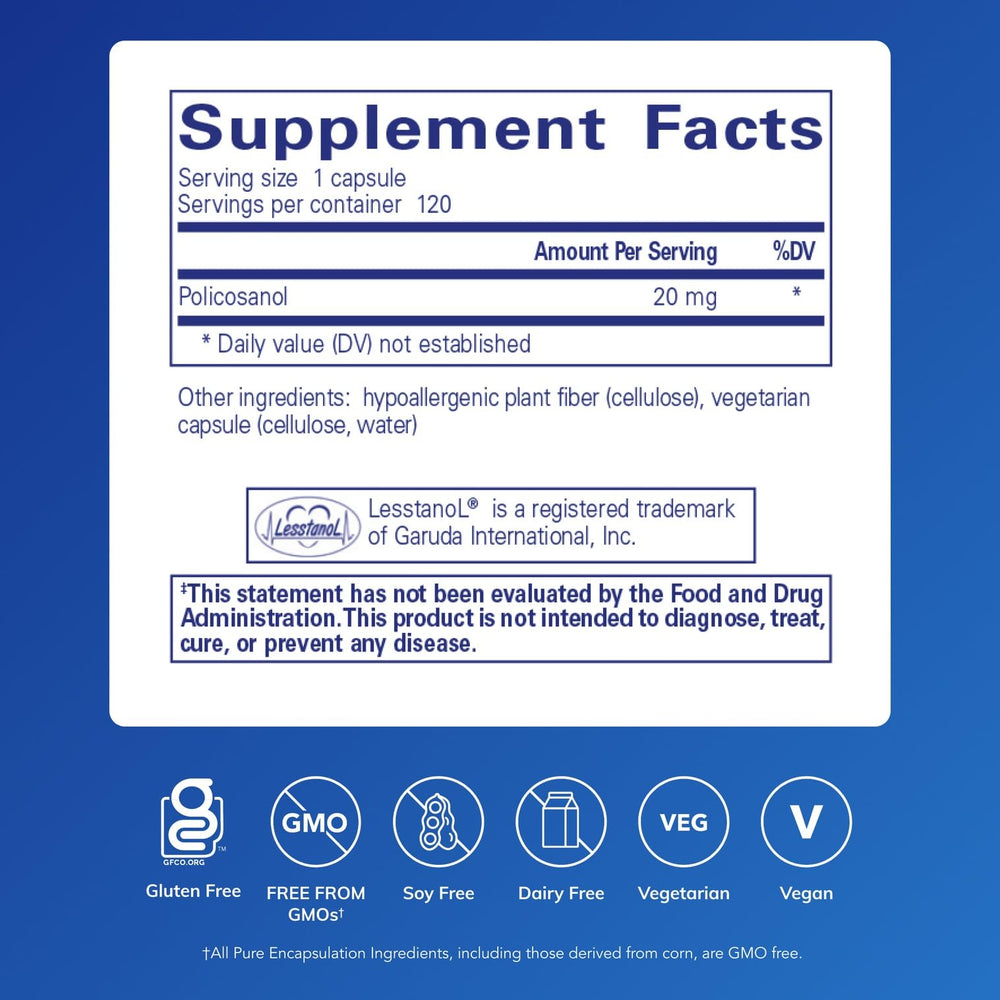 Policosanol 20 mg capsules close-up; highlights a supplement for cardiovascular function.