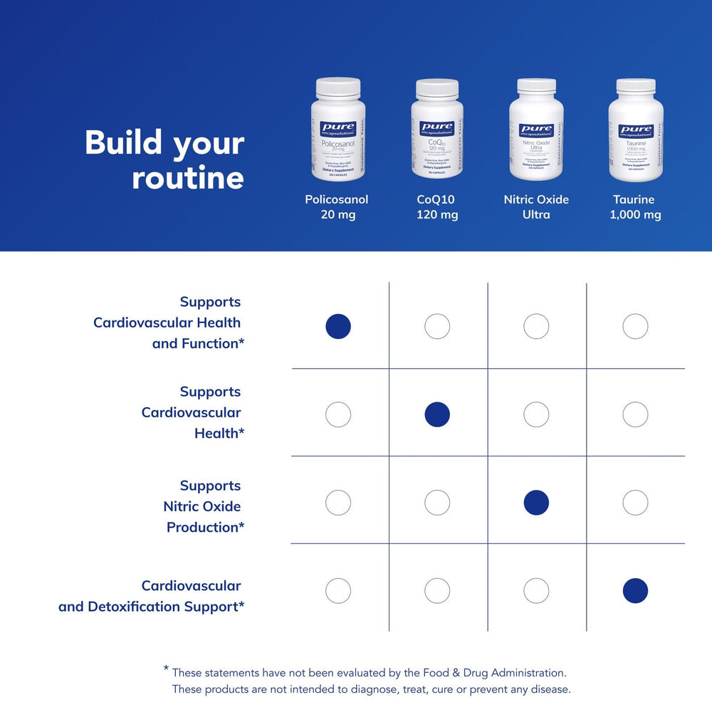 Policosanol 20 mg information card; allergen-free formulation highlighted.