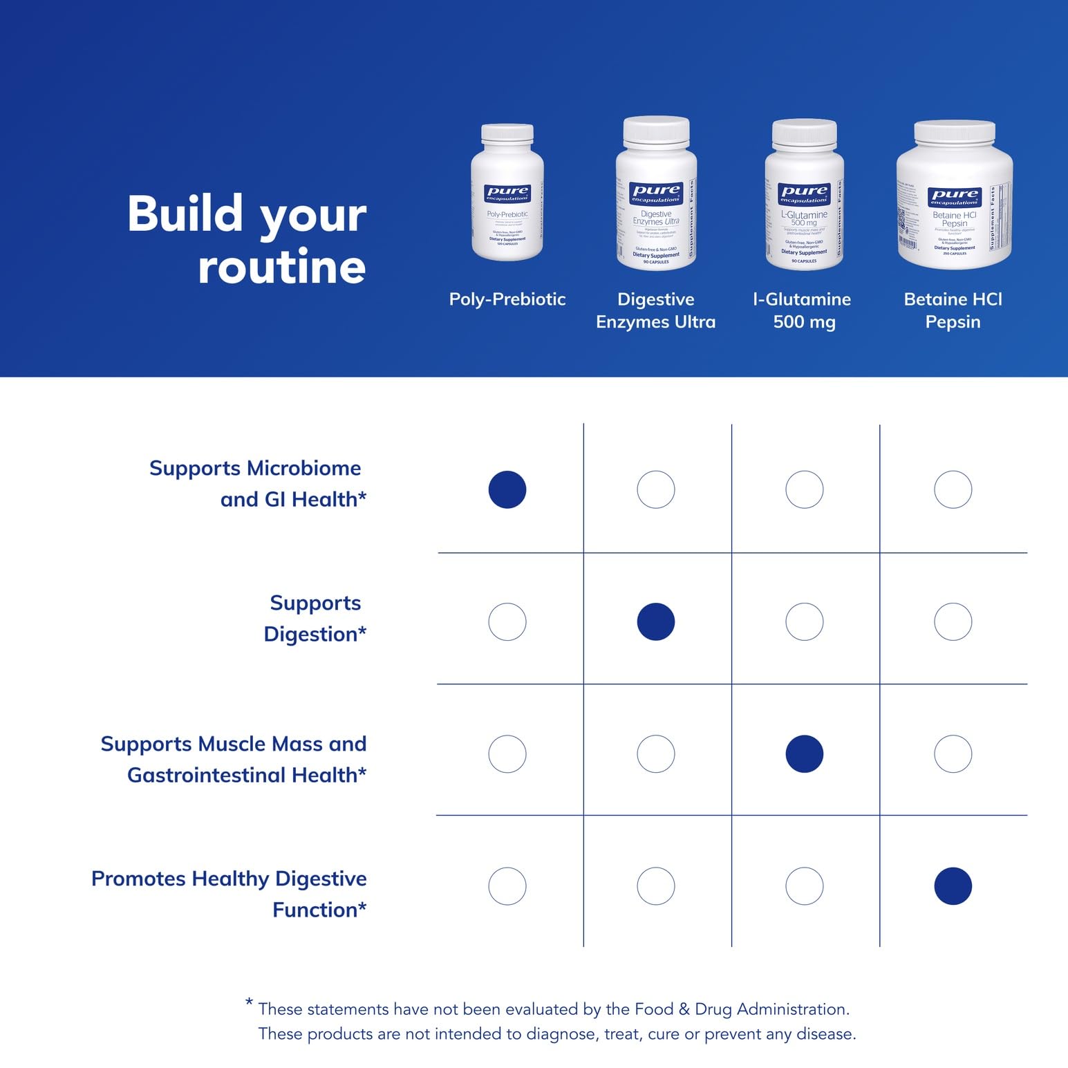 In-use Poly-Prebiotic setup with glass water shows easy daily routine.