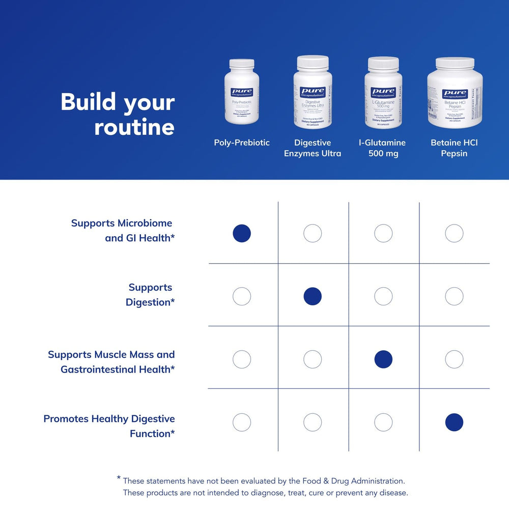 In-use Poly-Prebiotic setup with glass water shows easy daily routine.