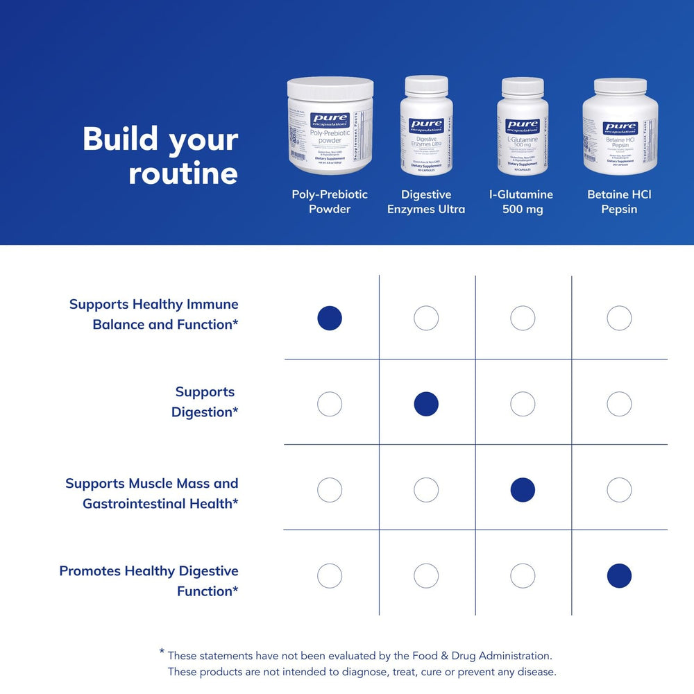 Pure Encapsulations Poly-Prebiotic Powder jar highlights clean ingredients and purity.