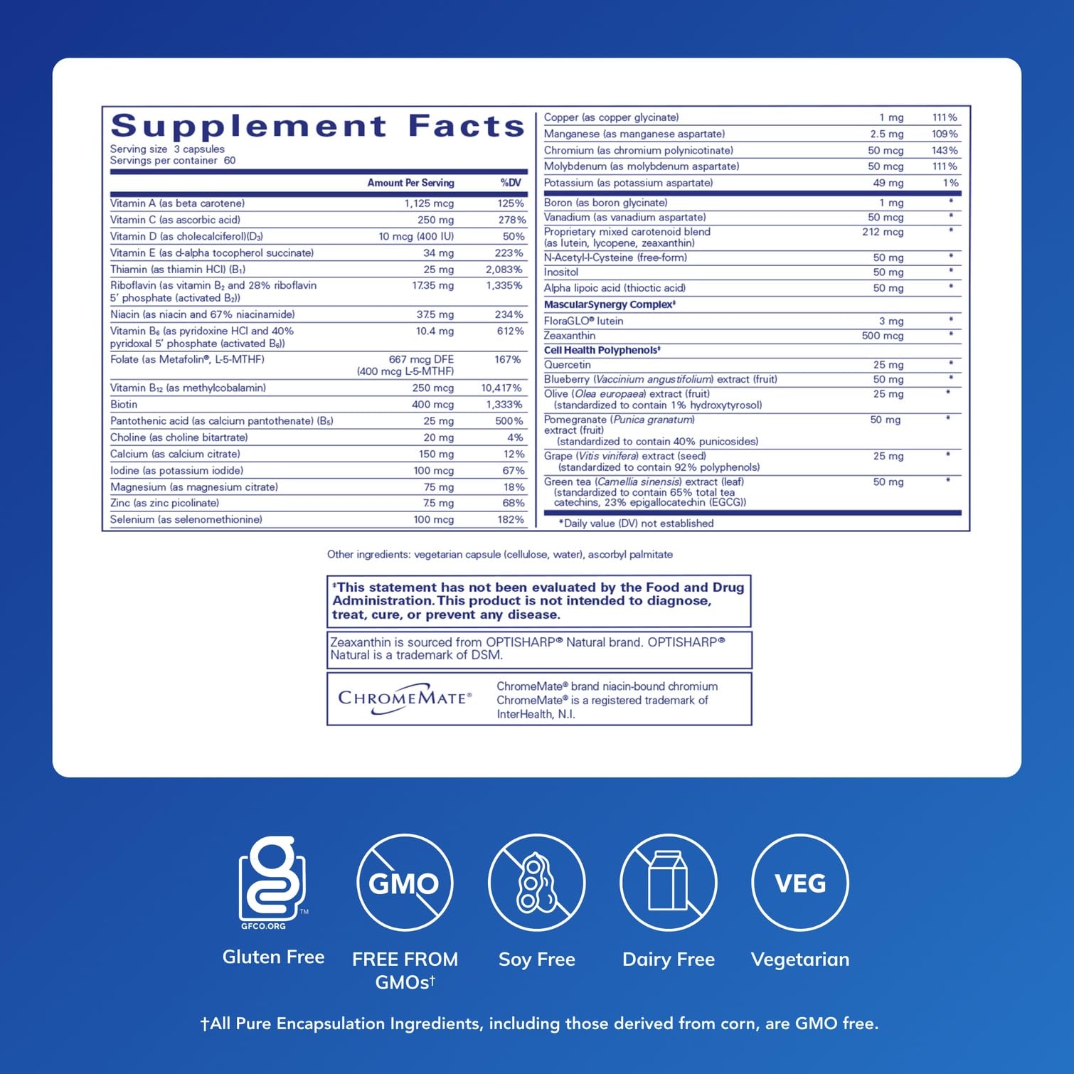 Polyphenol Nutrients capsules close-up showing dense micronutrient blend