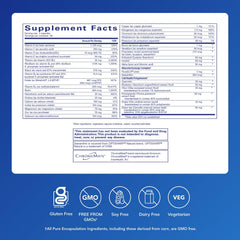 Polyphenol Nutrients capsules close-up showing dense micronutrient blend