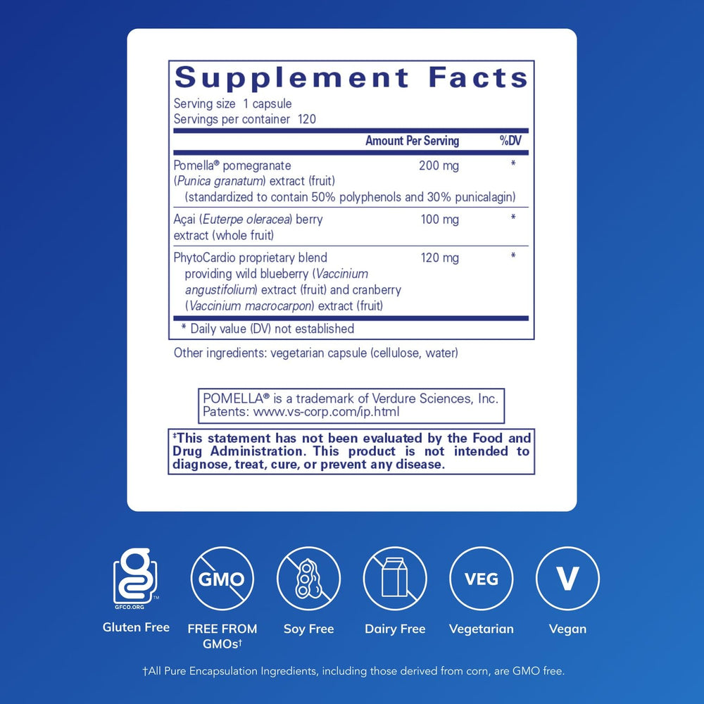 Pure Encapsulations Pomegranate Plus capsules prepared for daily antioxidant routine.