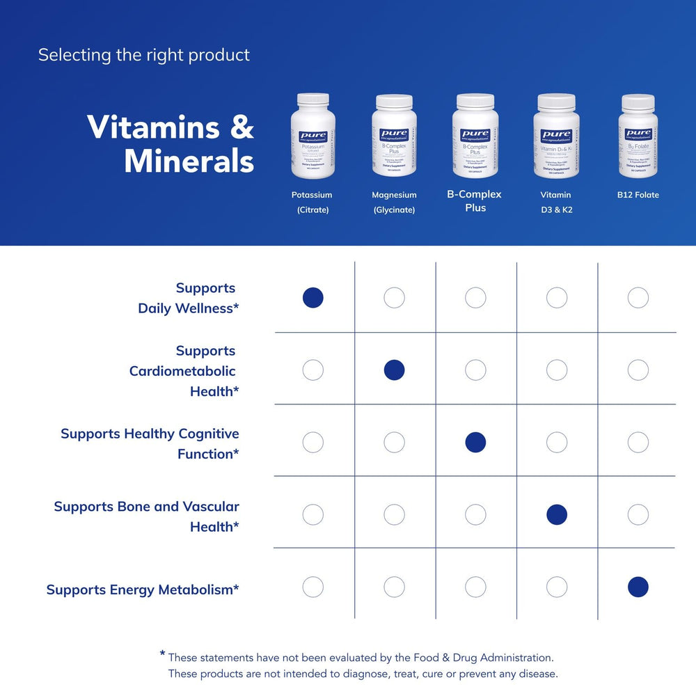 Pure Encapsulations Potassium Citrate label detail emphasizing clean-label standards.