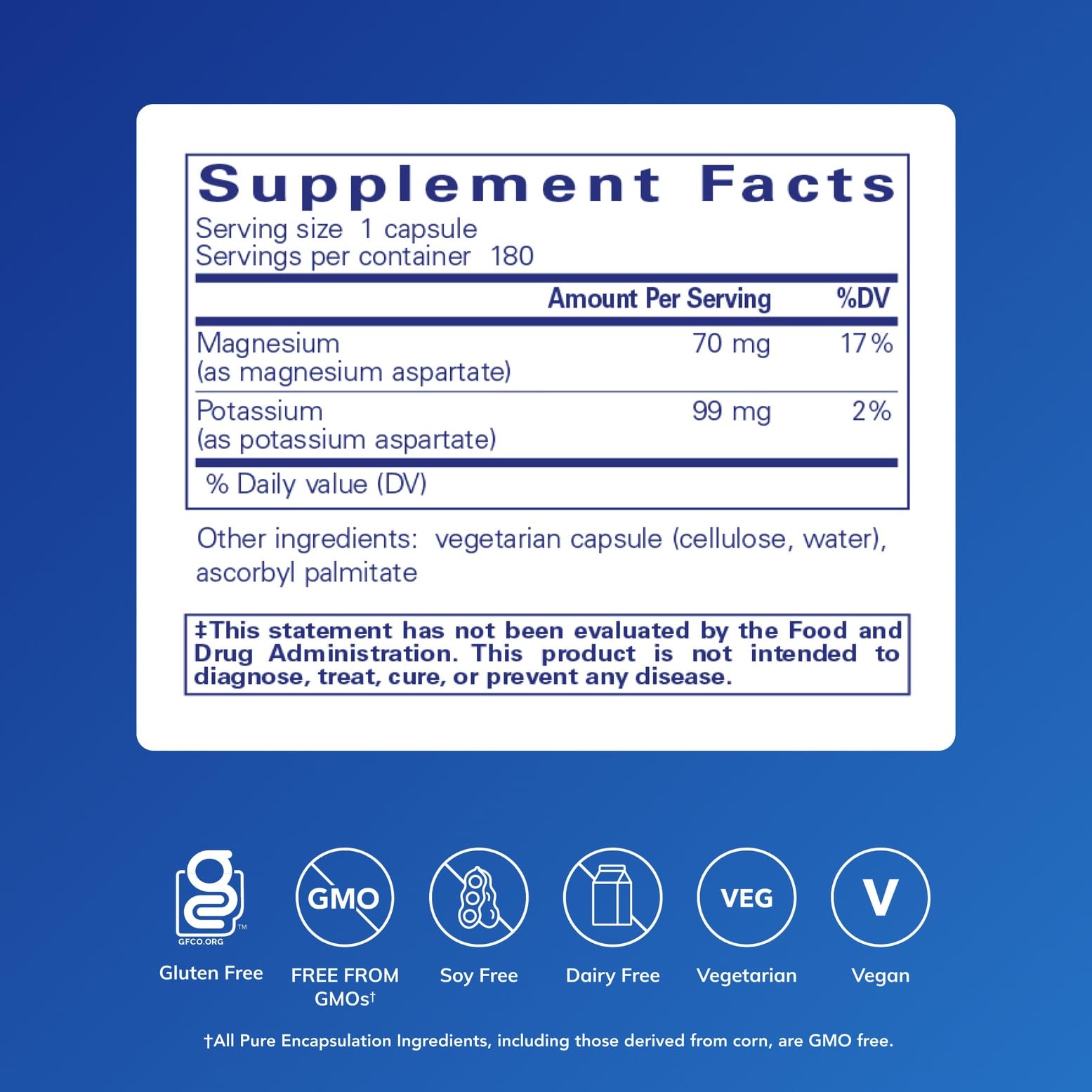 Pure Encapsulations Potassium Magnesium (Aspartate) capsules close-up for nerve and muscle health.