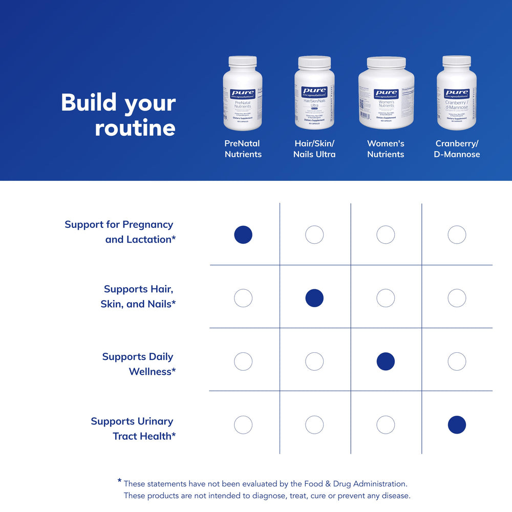 Bottle of PreNatal Nutrients with ingredient highlights