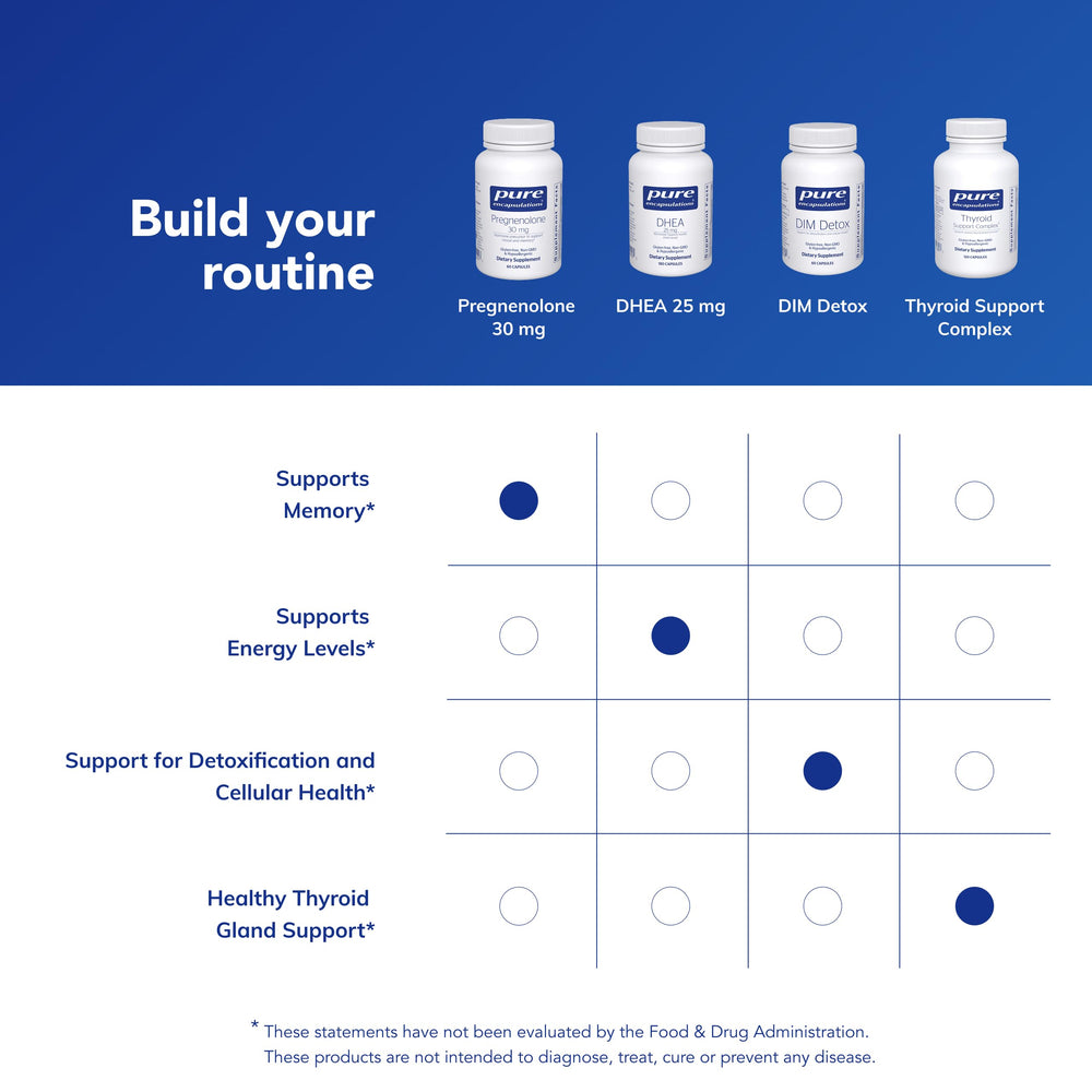 Bottle of Pure Encapsulations Pregnenolone 30 mg with pills arranged for a daily routine