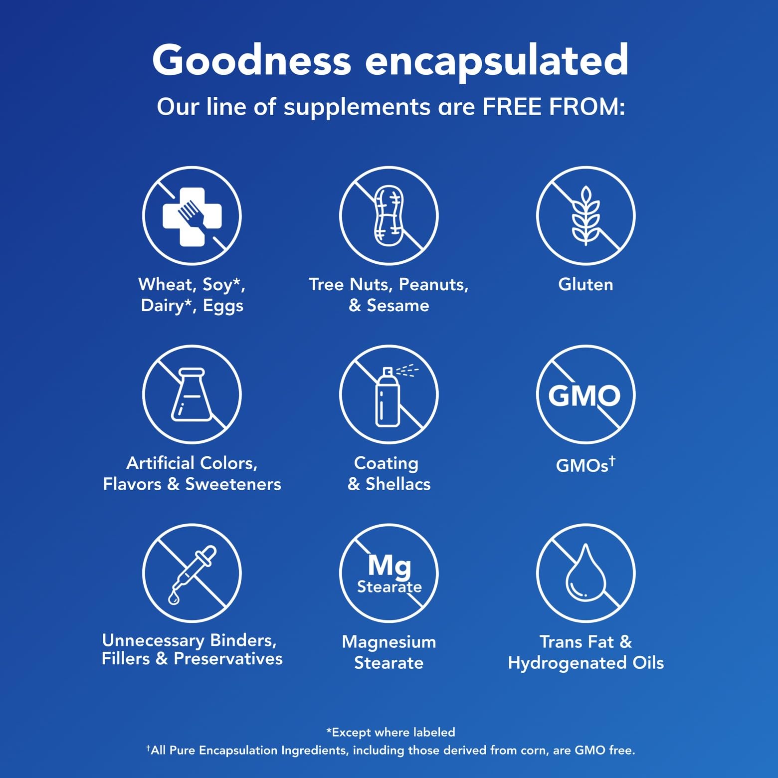 Pure Encapsulations Pure Tranquility liquid ingredients icons illustrating GABA, glycine, and L-theanine.