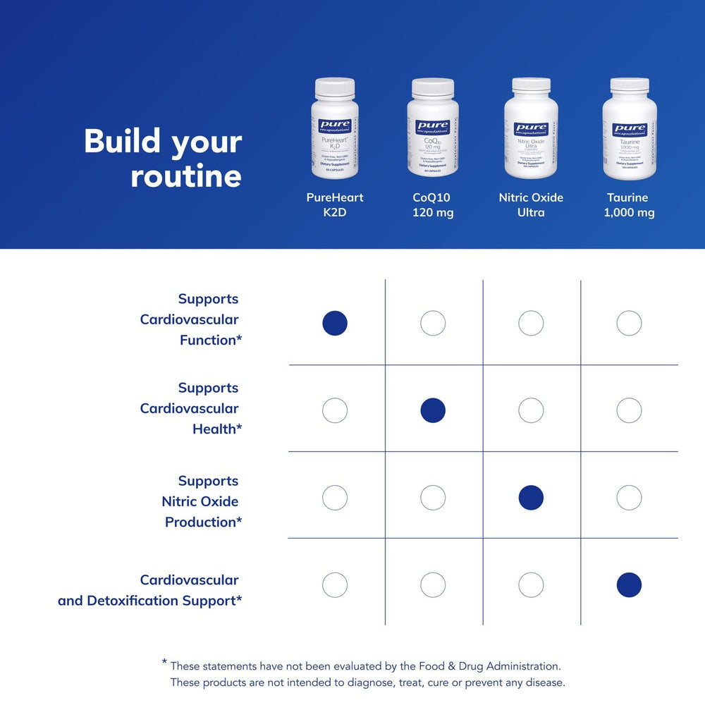 Close view of capsules emphasizing vitamin D3 and MK-7 K2 for vascular health
