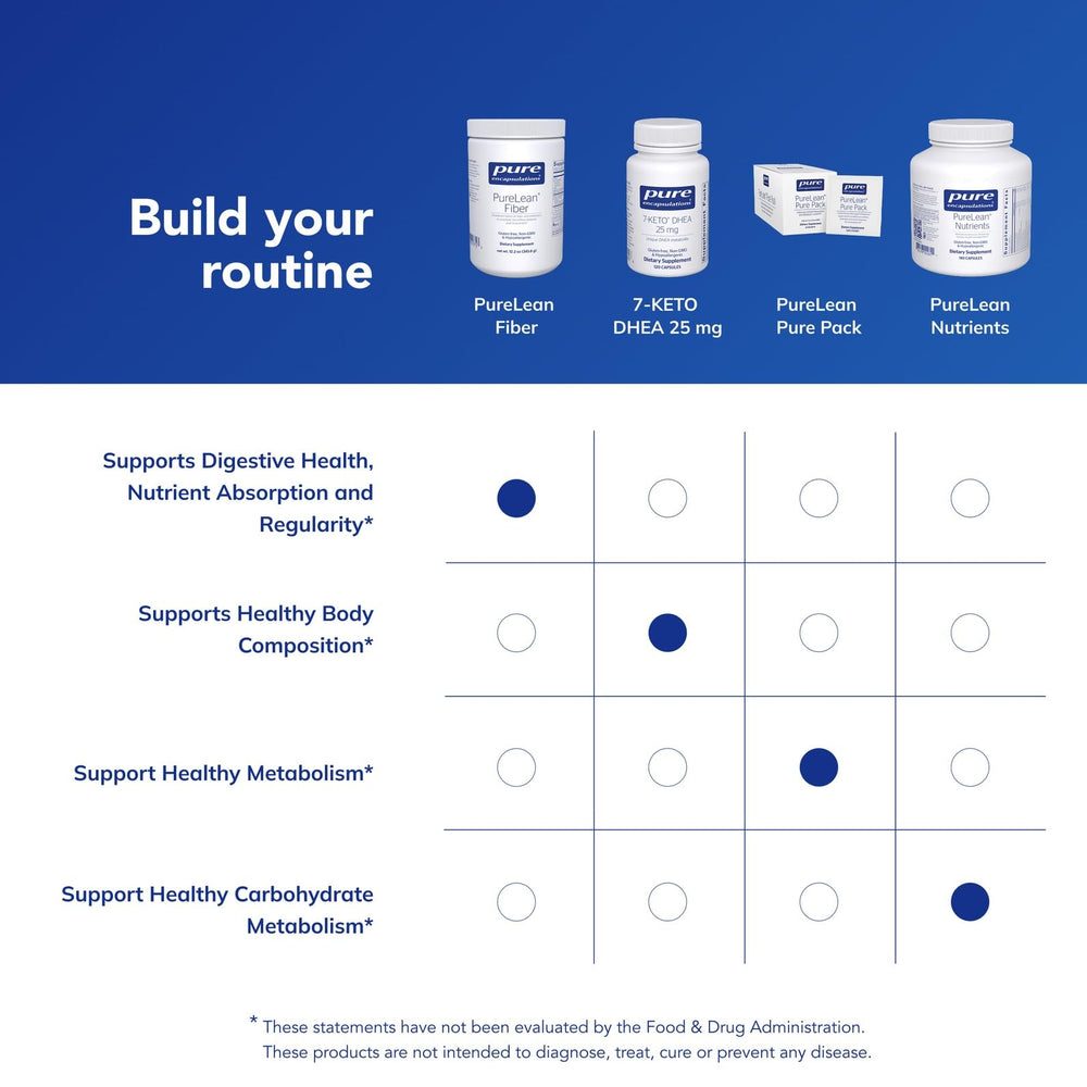 Label on Pure Encapsulations PureLean Fiber highlighting purity and allergen-free formulation.