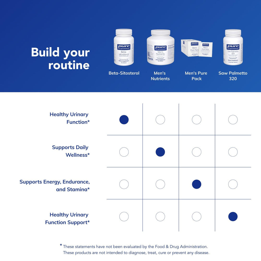 Pure Encapsulations purity seal reinforcing potency and quality.