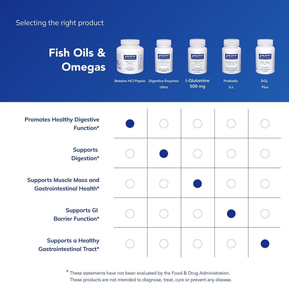 Quality testing seal on Pure Encapsulations Betaine HCl Pepsin bottle.