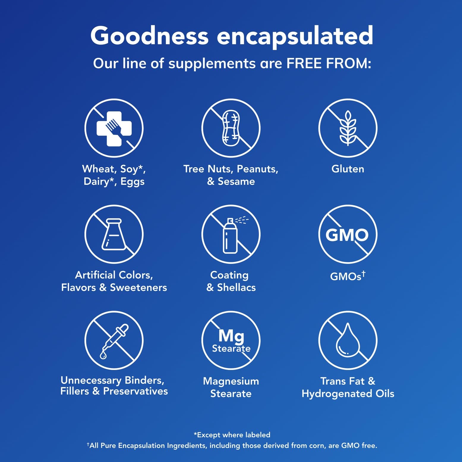 Packaging icons highlight free-from ingredients for sensitive users.