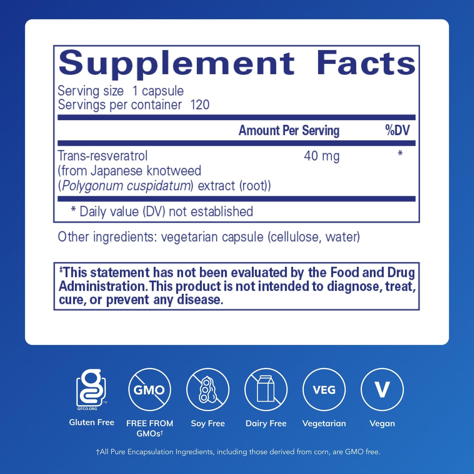 Pure Encapsulations Resveratrol capsules closeup highlights vegan formula.