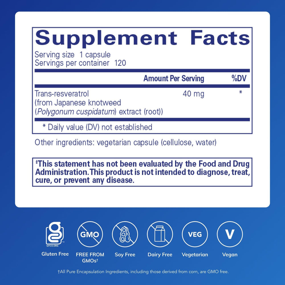 Pure Encapsulations Resveratrol capsules closeup highlights vegan formula.