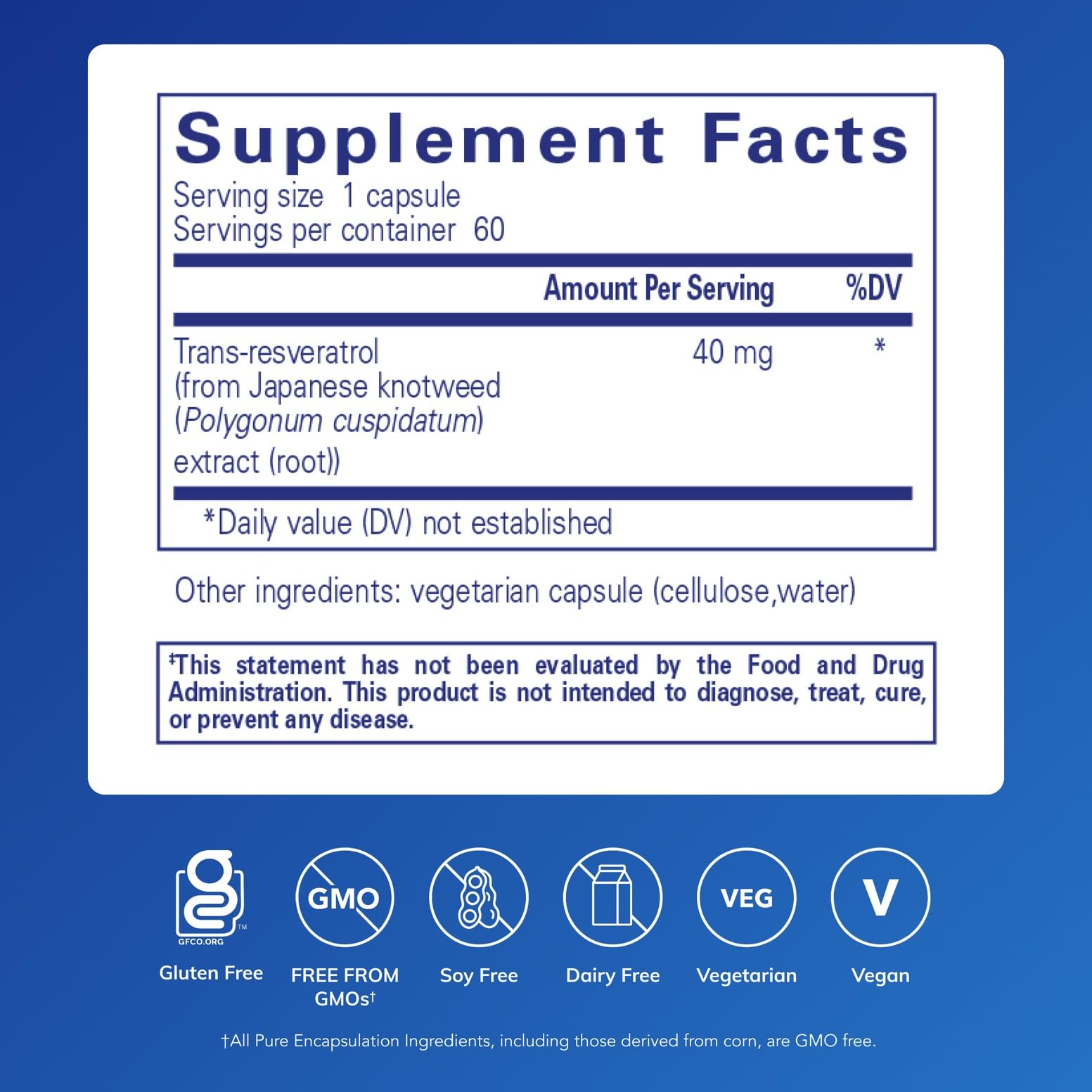 Pure Encapsulations Resveratrol capsules closeup highlighting 40 mg trans-resveratrol per capsule.