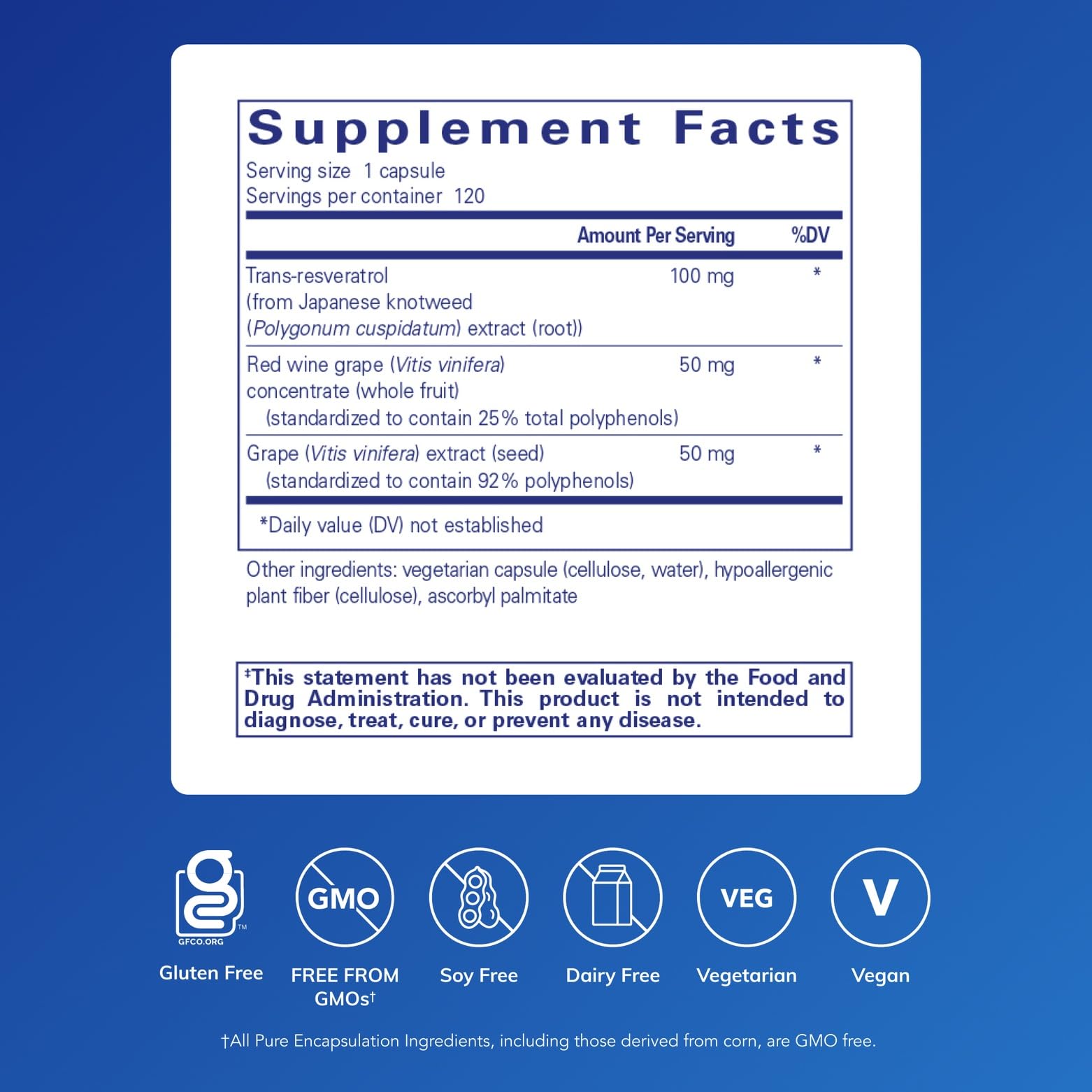 Pure Encapsulations Resveratrol EXTRA label front shows ingredients and purity.