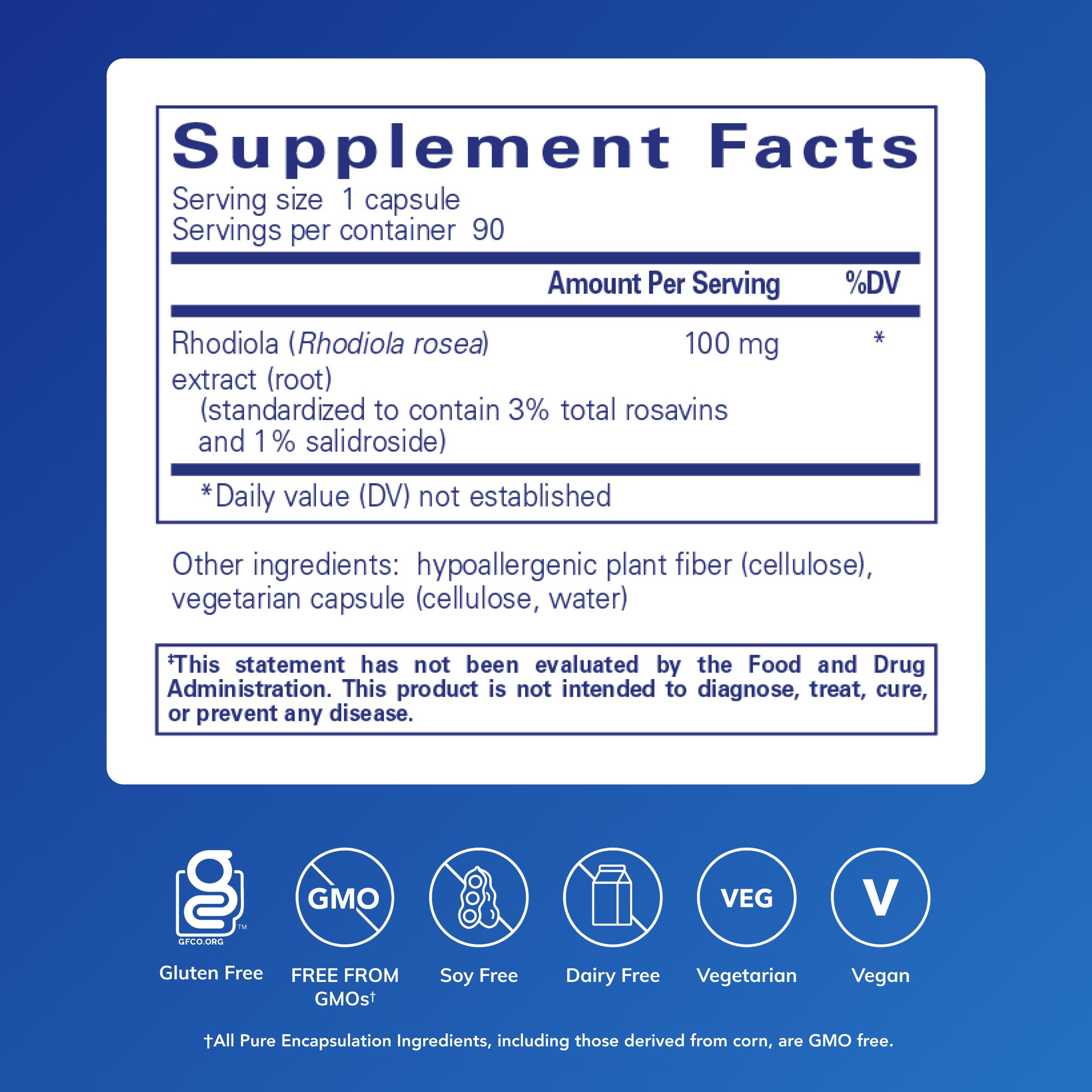 Rhodiola Rosea capsules by Pure Encapsulations illustrating daily endurance and fatigue support