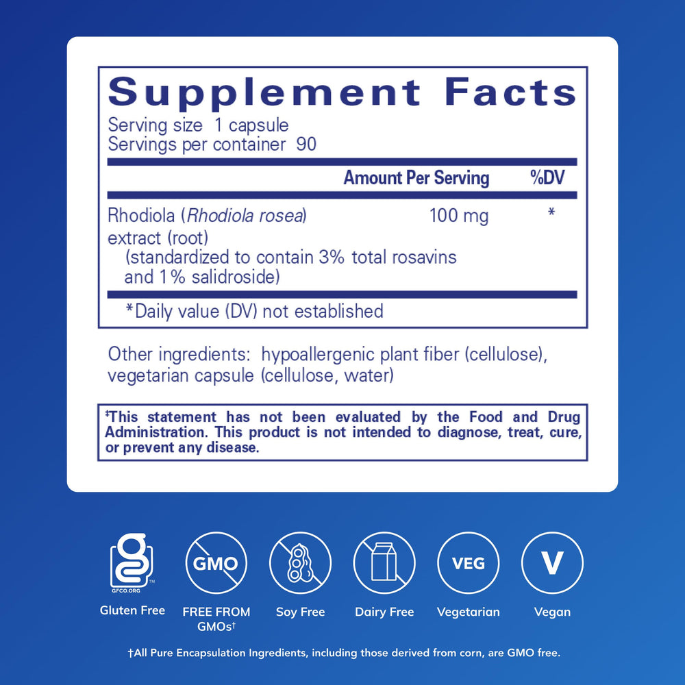 Rhodiola Rosea capsules by Pure Encapsulations illustrating daily endurance and fatigue support