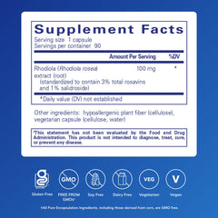 Rhodiola Rosea capsules by Pure Encapsulations illustrating daily endurance and fatigue support