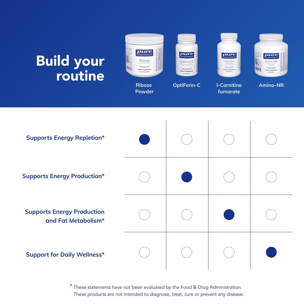 Pure Encapsulations Ribose in workout scene demonstrates support during intense sessions.