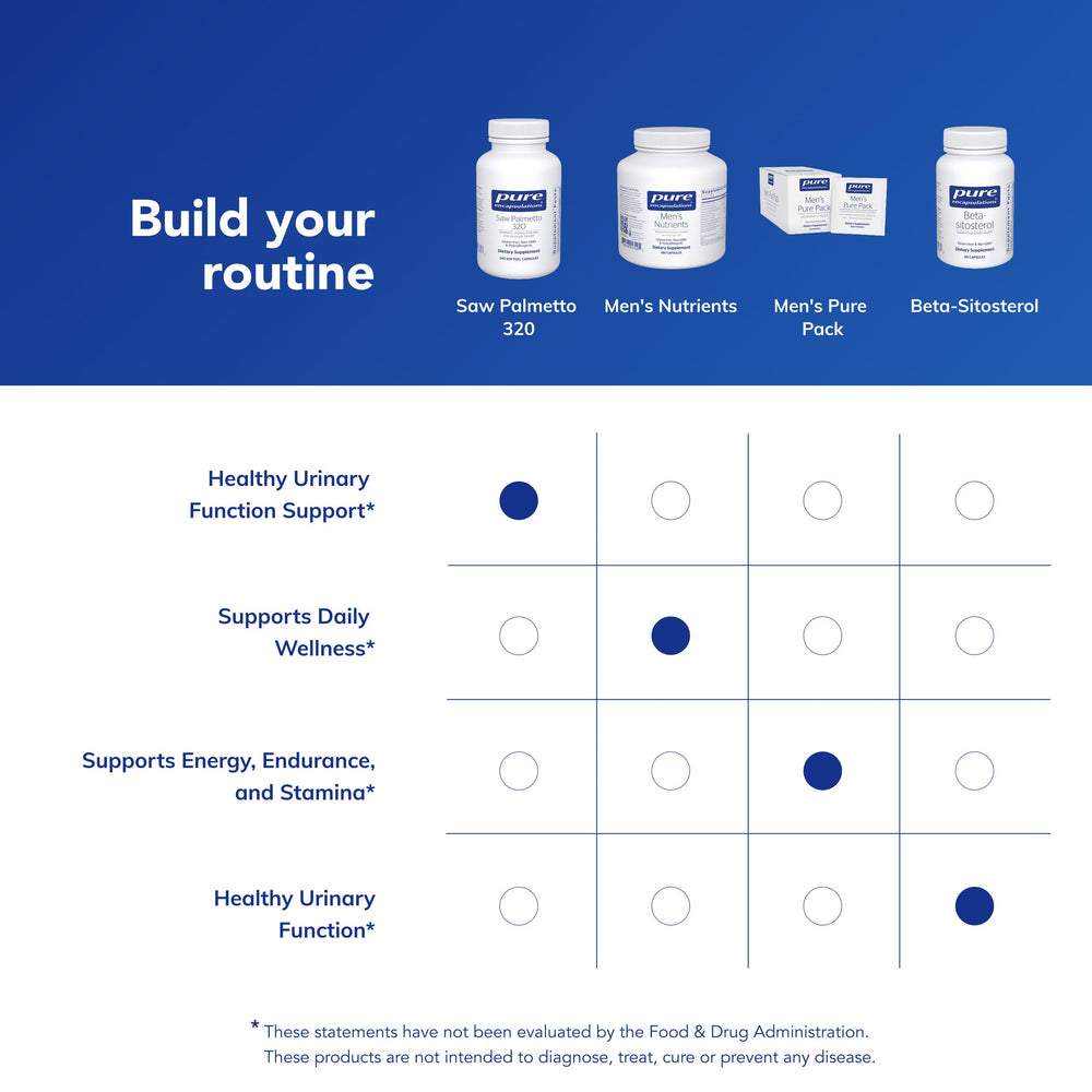 Pure Encapsulations Saw Palmetto 320 label highlights GMO-free ingredients