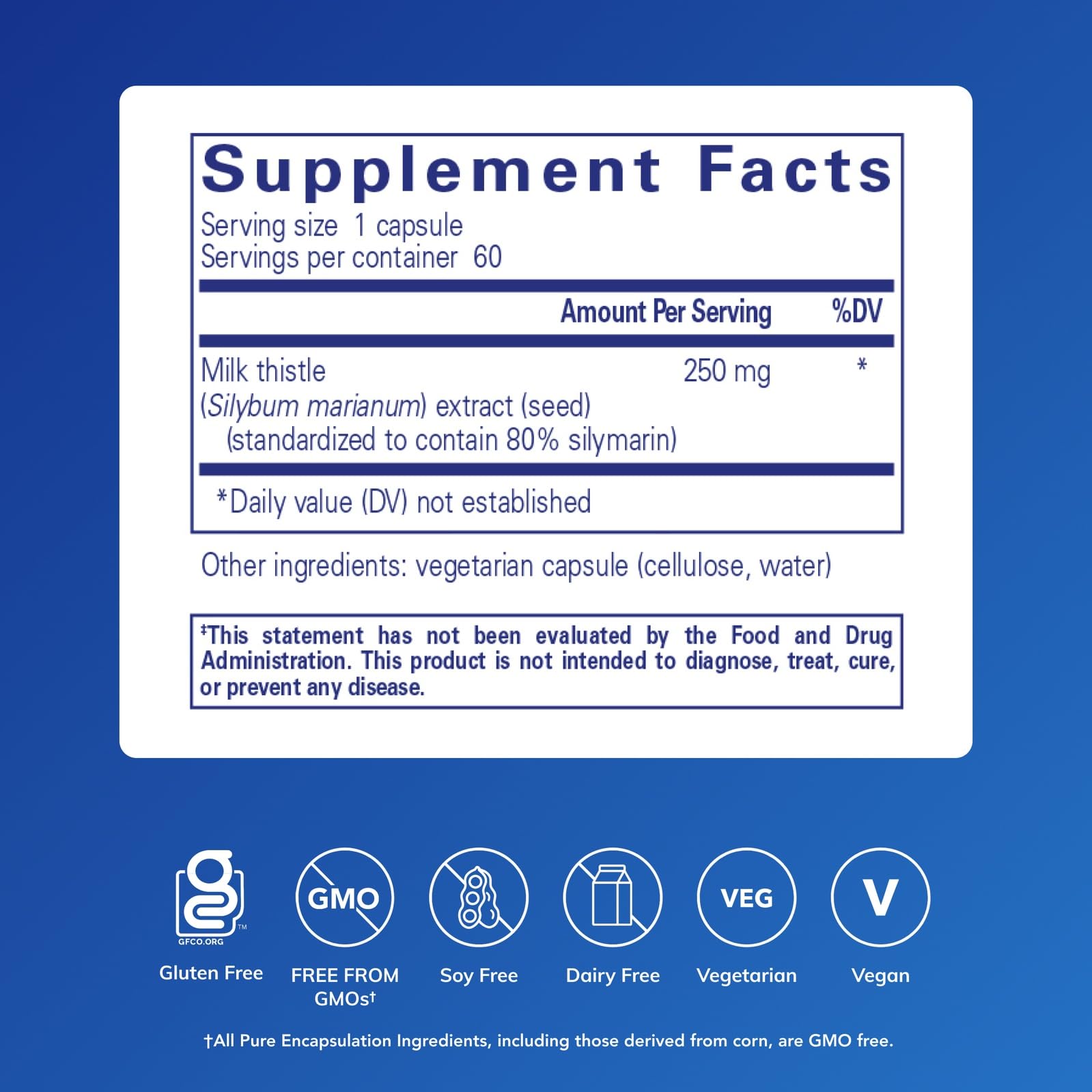 Pure Encapsulations Silymarin bottle label closeup shows ingredients and dosage.