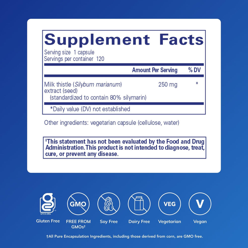 Pure Encapsulations Silymarin label close-up shows vegan, non-GMO ingredients.