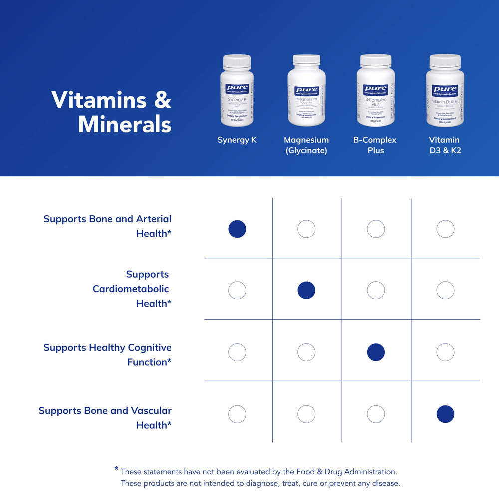 Product line illustration hints at bone and vascular health benefits.