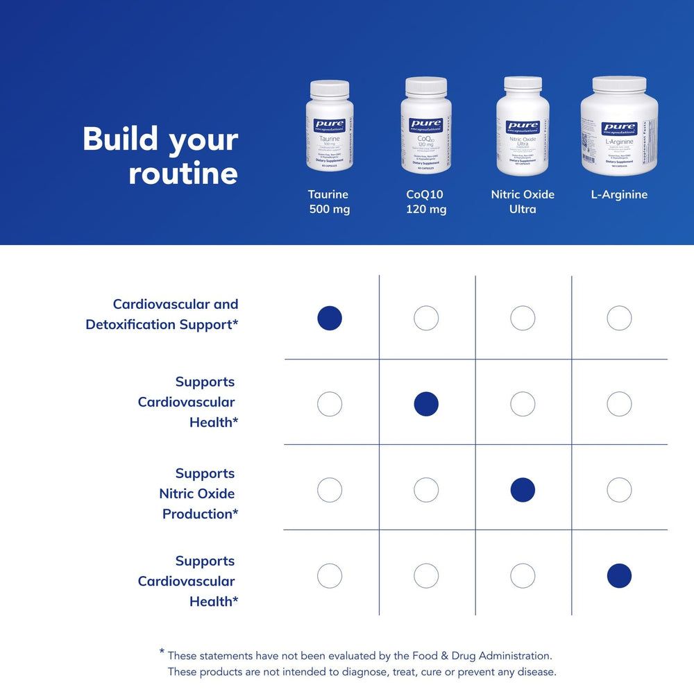 Pure Encapsulations Taurine 500 mg ingredients list close-up emphasizes allergen-free formula