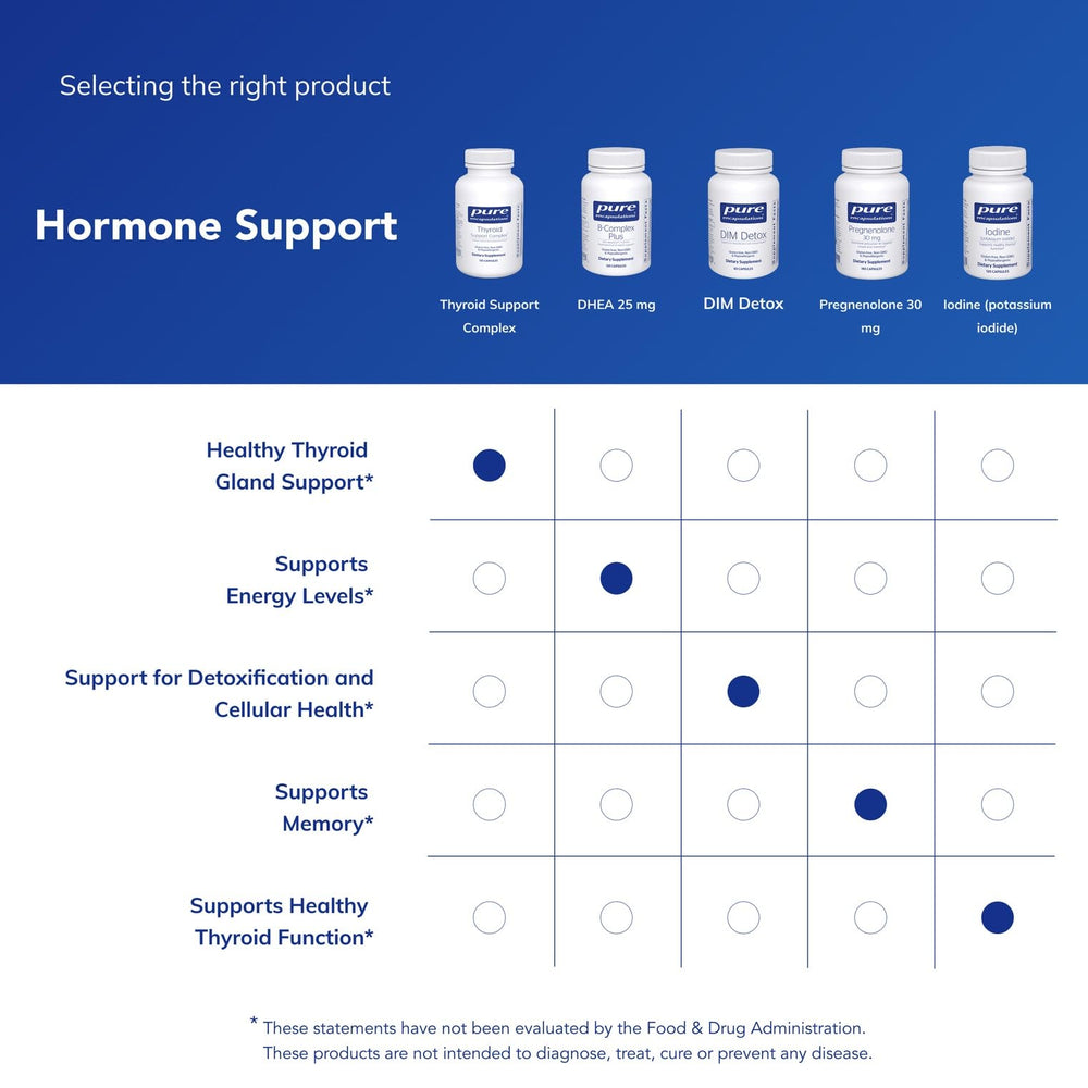 Representative ingredients selenium and turmeric in Pure Encapsulations formula